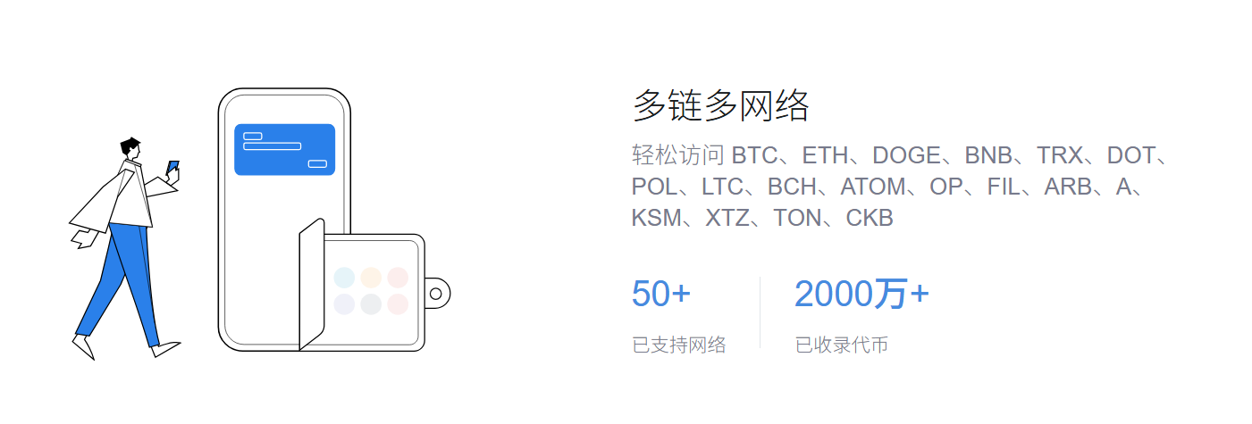 加密币